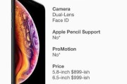 苹果11市场价格多少钱(苹果市场价格多少钱千克)