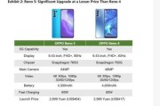 oppo全部价格表(oppo手机价格表2021)