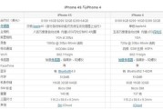 苹果iphone4多少钱(iphone4大概多少钱)