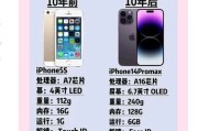 iphone5s运行内存(iphone5s运行内存多少g)